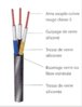 Câble haute température silicable MULTICONDUCTEURS MVVS 3 x 1,5  mm²